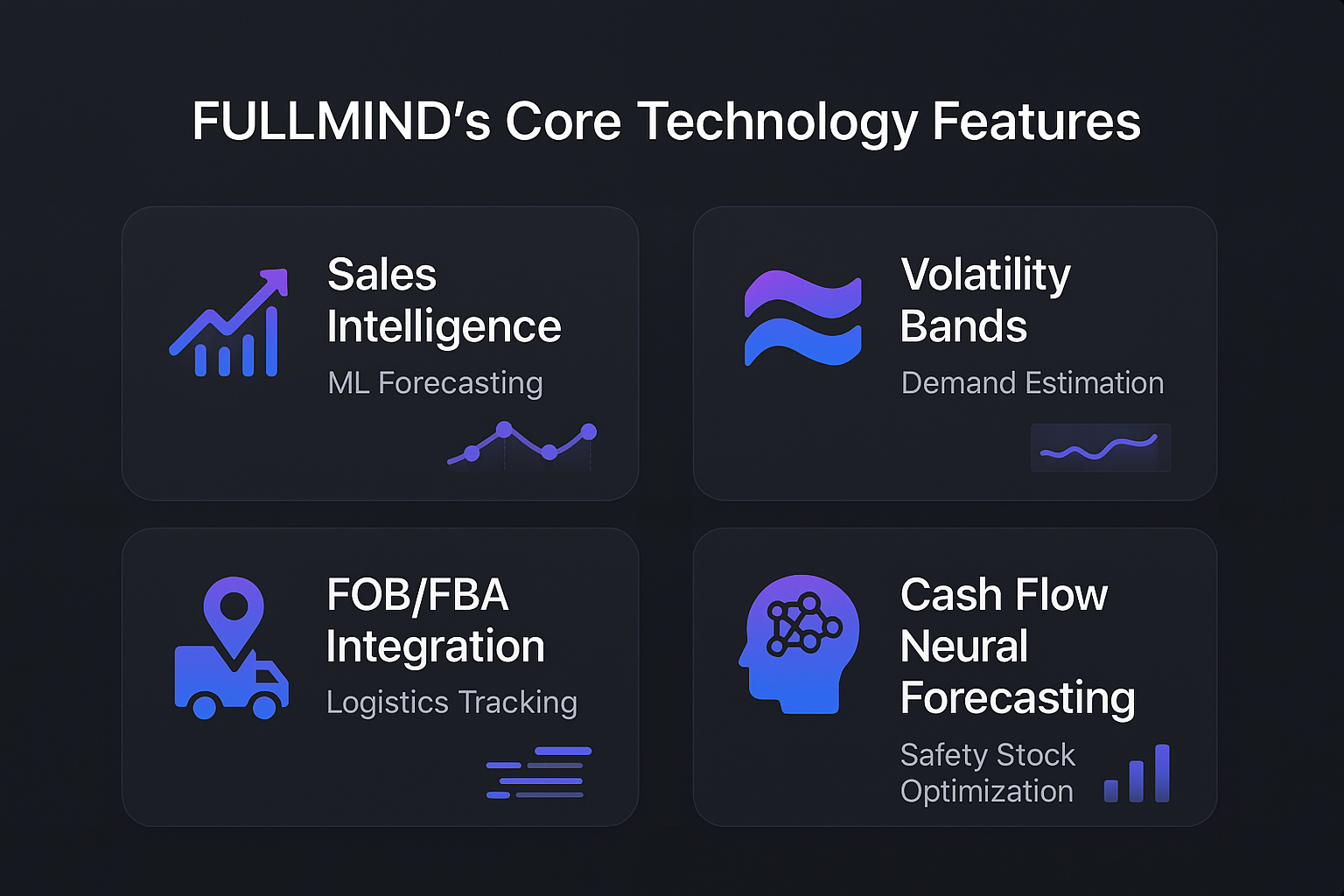 FULLMIND Features